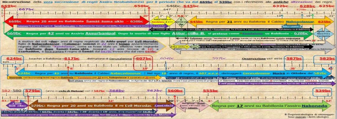 Antico Inganno GraficoPICC