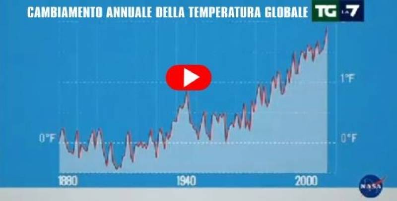 2016 - LA TEMPERATURA DELLA TERRA  AUMENTA SEMPRE PIÙ